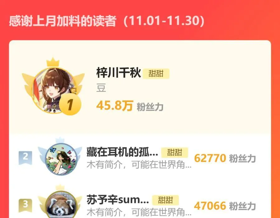 第113话 吃飞醋 第36页