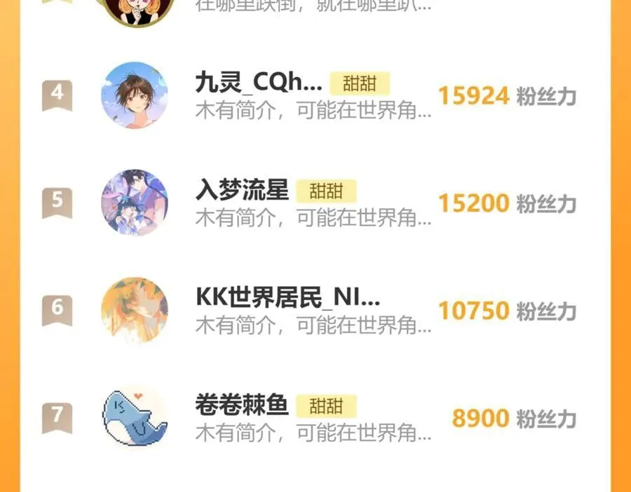 第116话 追求者 第36页