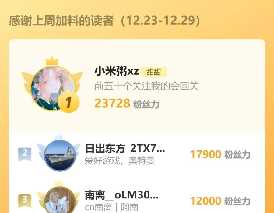 第117话 男朋友 第36页