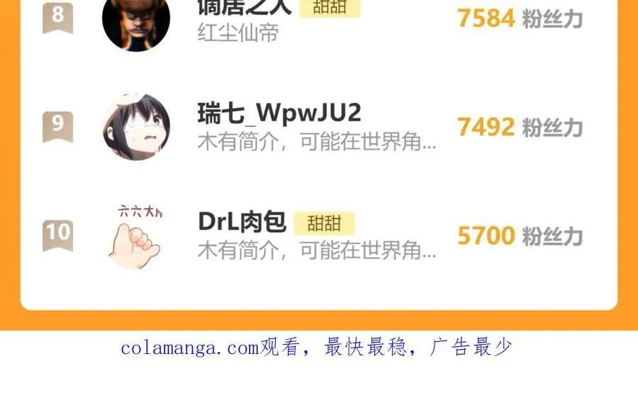 第117话 男朋友 第38页