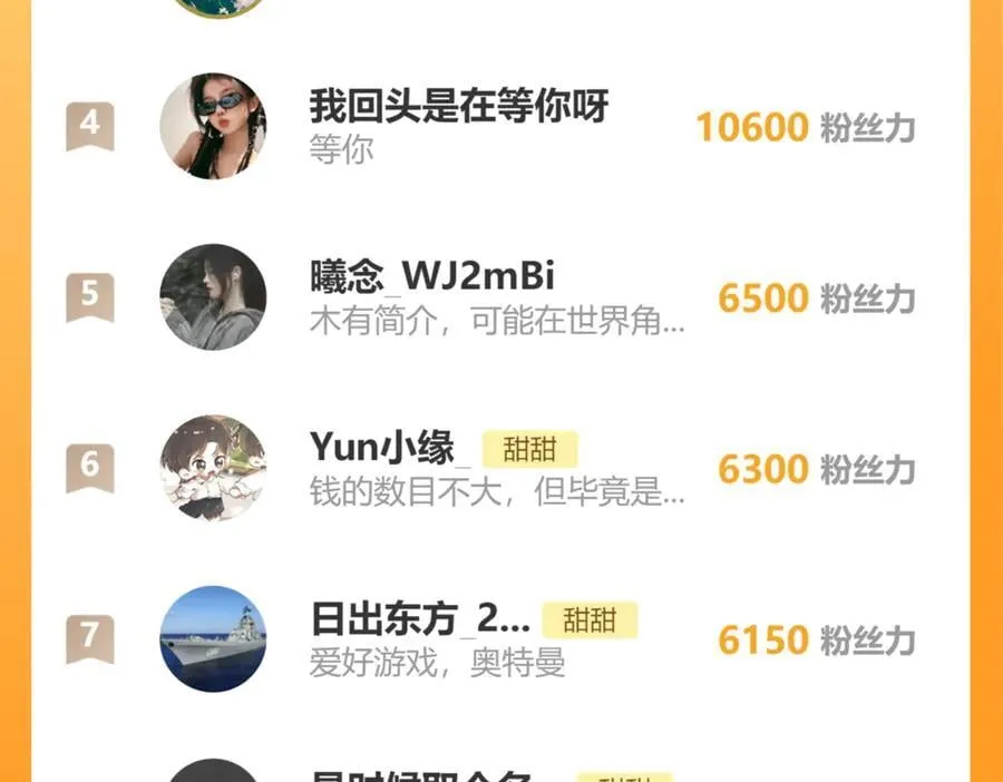 第119话 黑暗中的吻 第34页