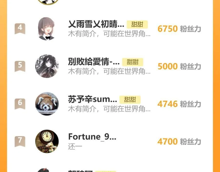第125话 终于等到你长大 第20页