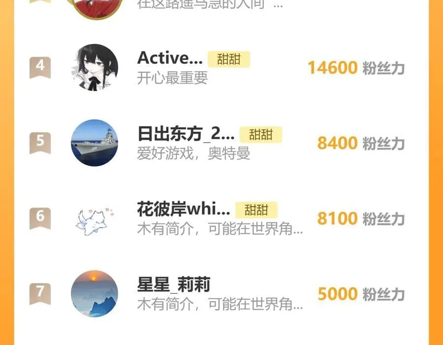 第127话 注意影响 第32页