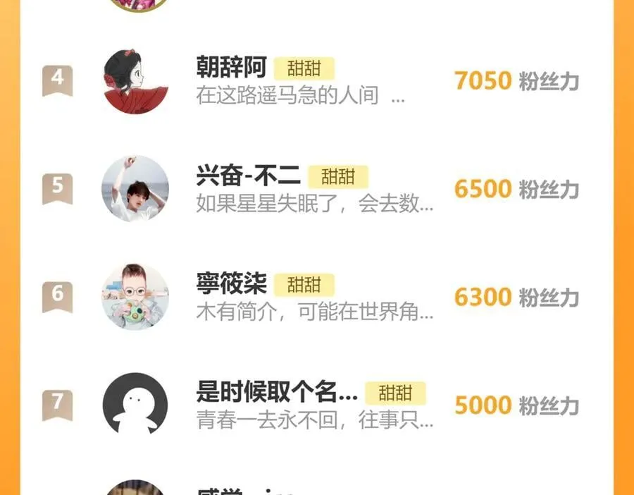 第128话 闻校霸 第22页