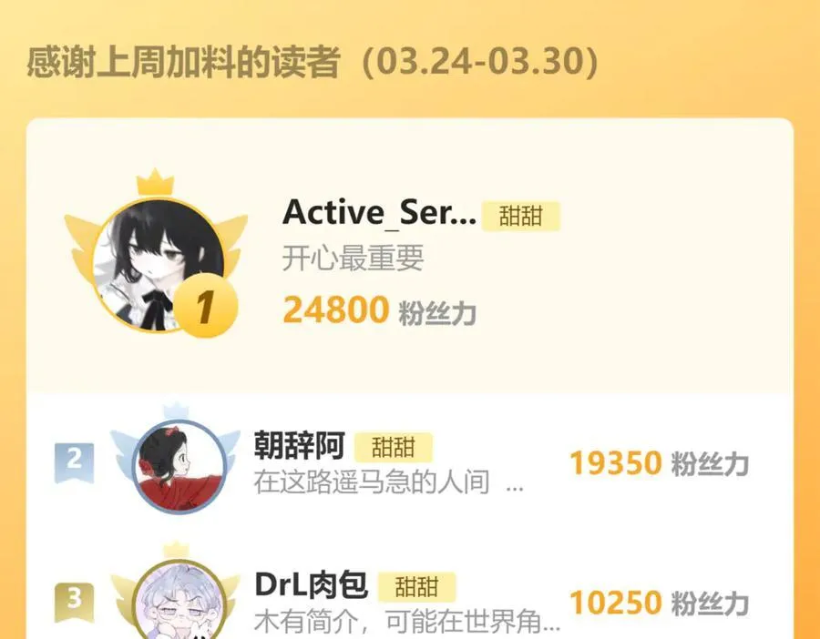 第129话 那时候的你 第28页