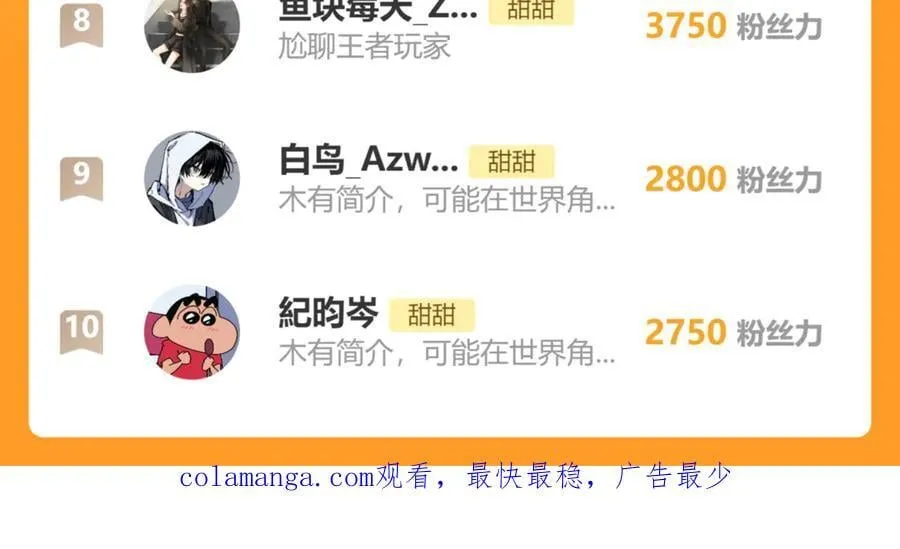 第129话 那时候的你 第30页