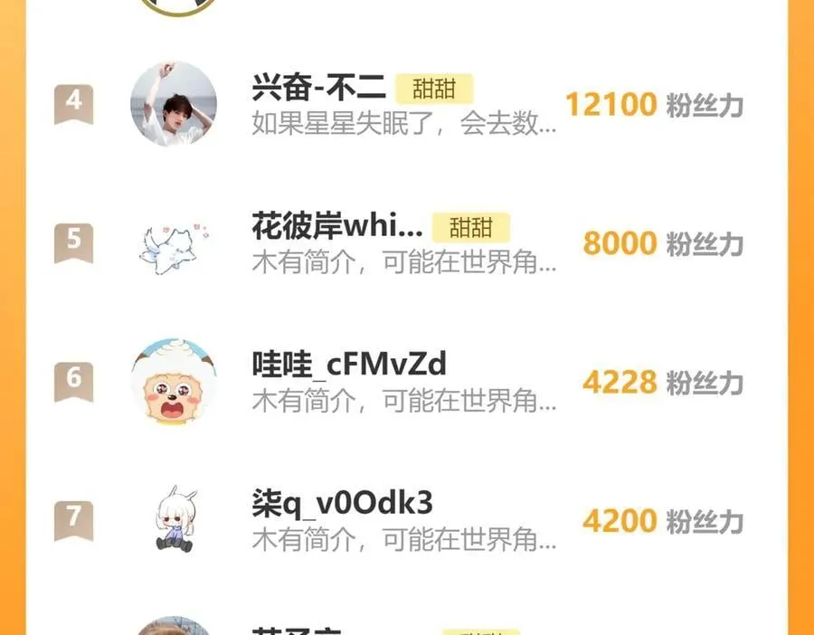 第130话 我的人 第22页