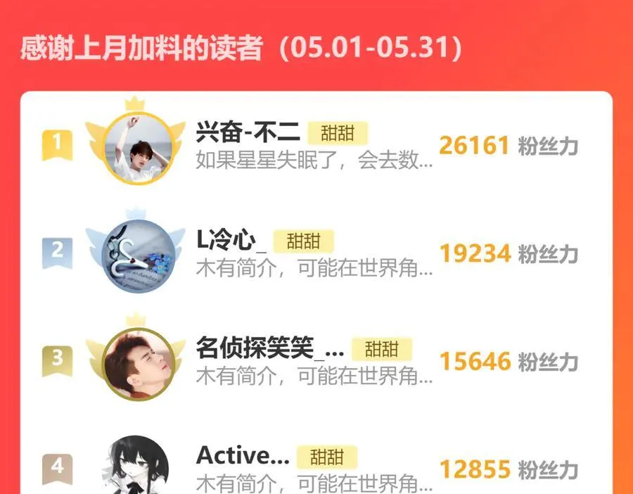 完结篇 你是我的了 第45页
