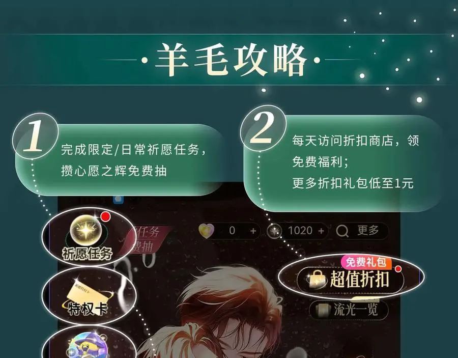 特典公开：我不想为了伤害他人而使用魔法 第14页