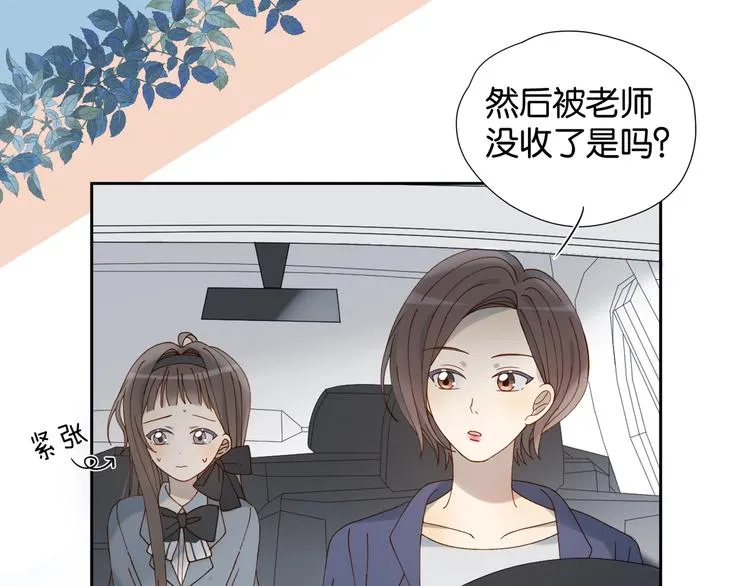 第5话 心动 第55页