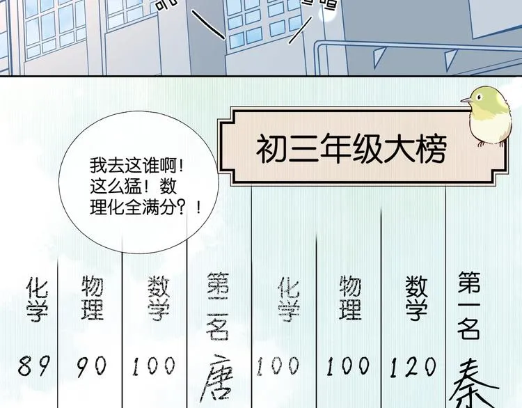 第6话 小白兔送上门 第8页