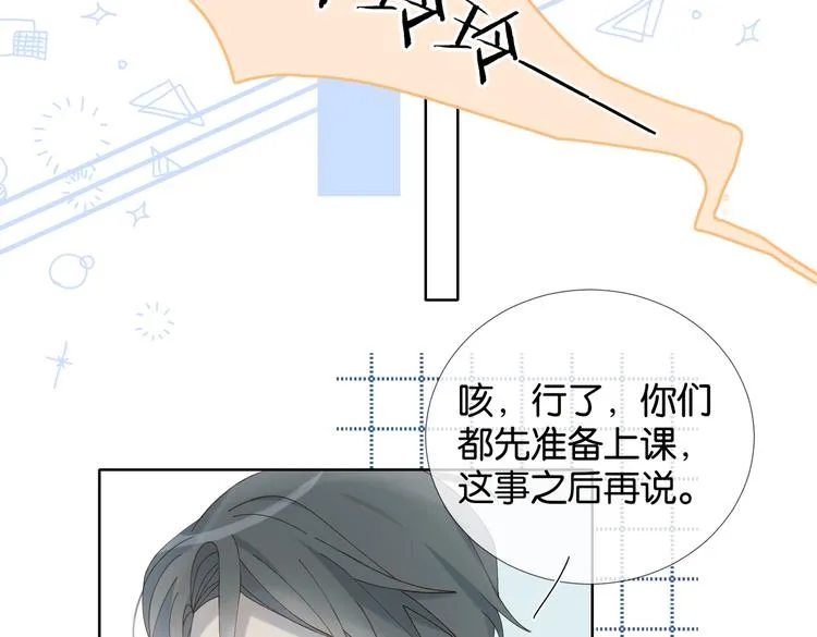 第21话 甜甜 第35页