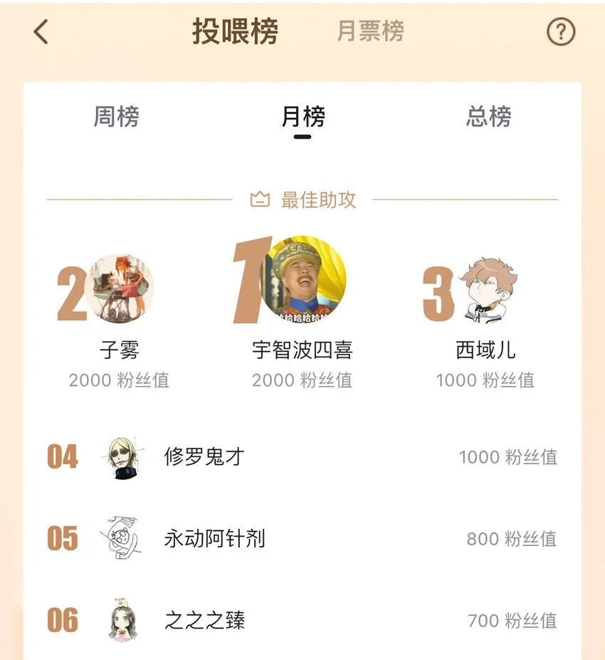 004 第二王子瑞斯尔特 第53页