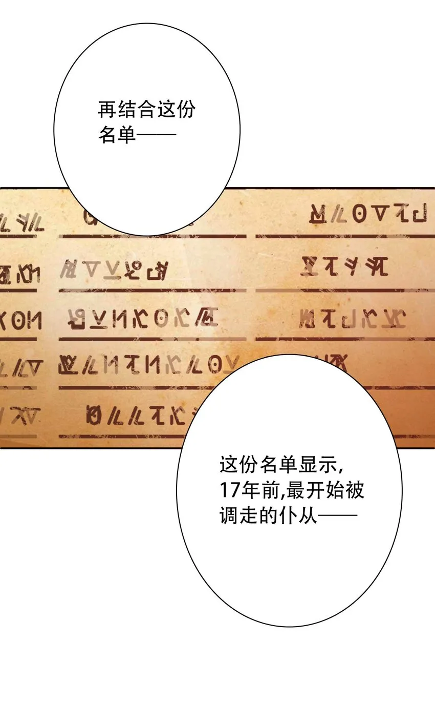 055 残酷的真相 第34页