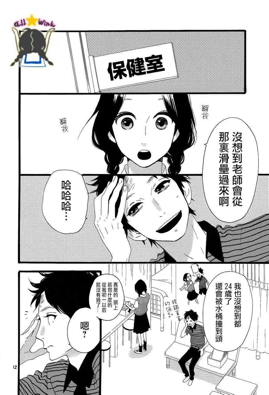 第28话 第12页