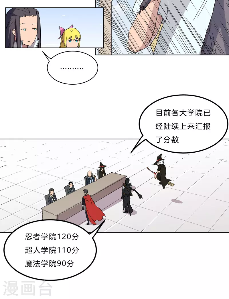第60话 到底打完没有啊？ 第26页