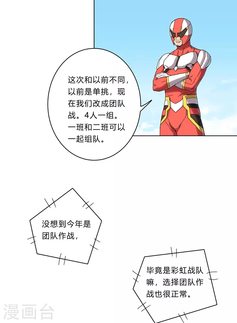 第22话 打脸蓄力中... 第21页