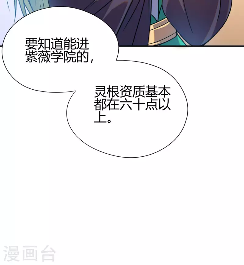第3话 入学考试 第32页