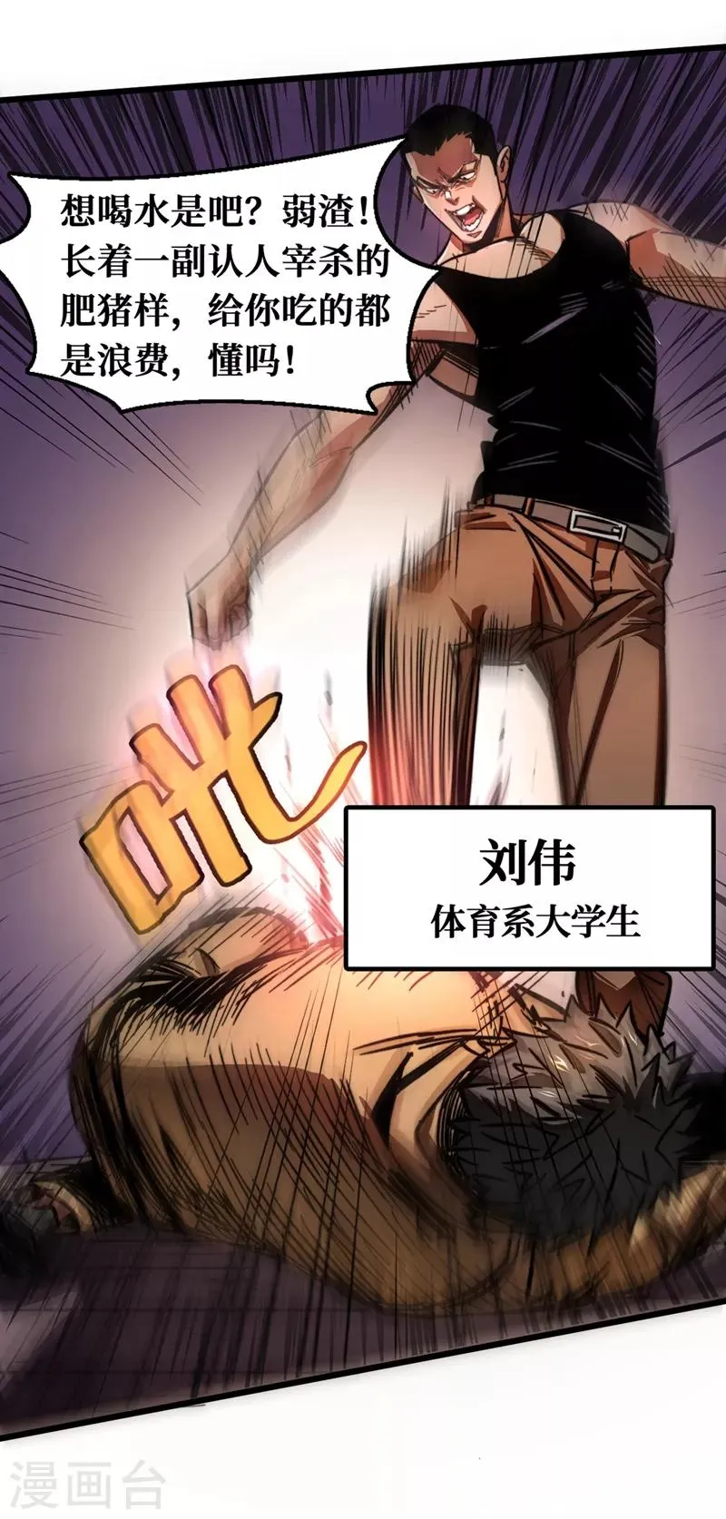 第1话 系统激活中，面板开启！ 第7页