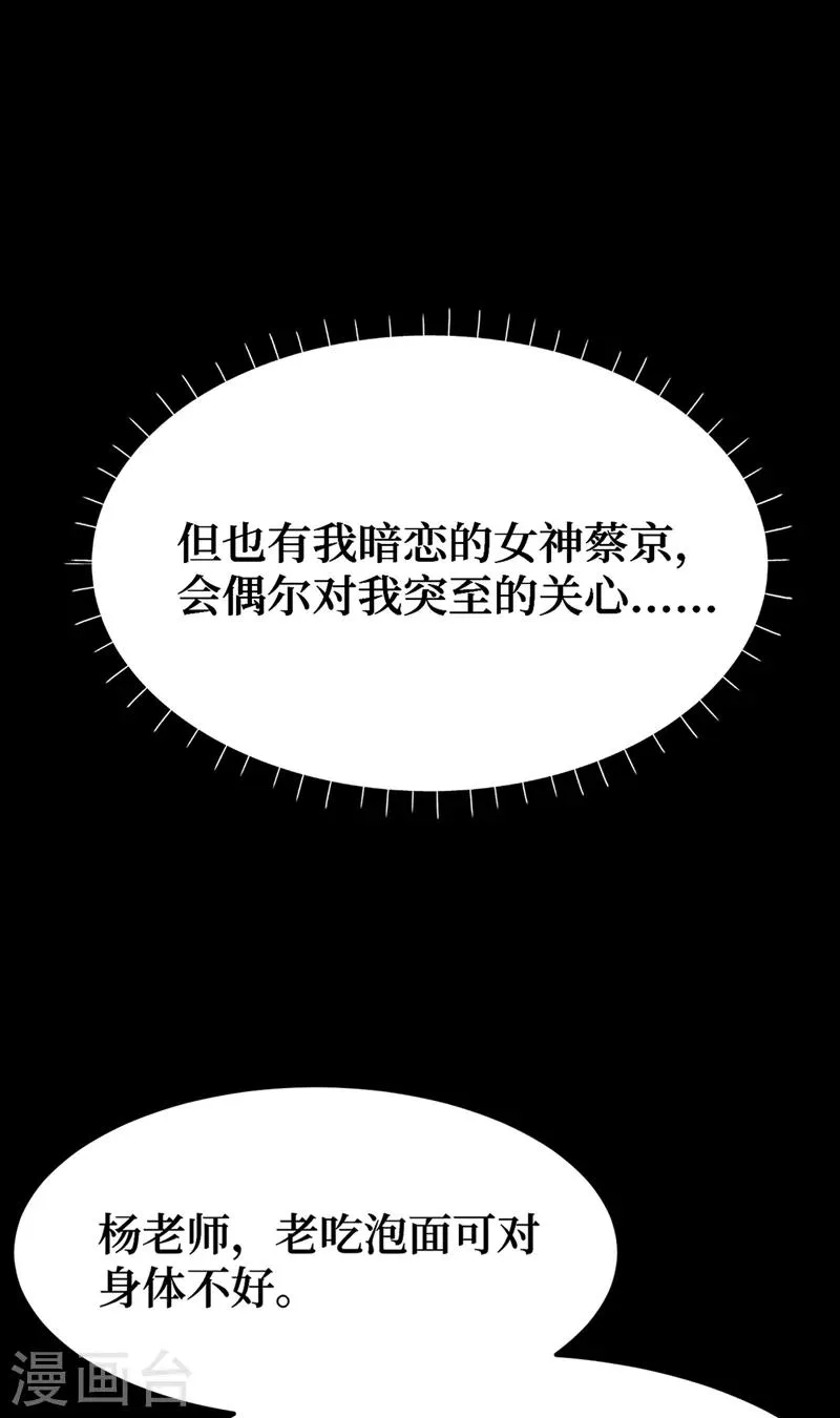 第1话 系统激活中，面板开启！ 第23页