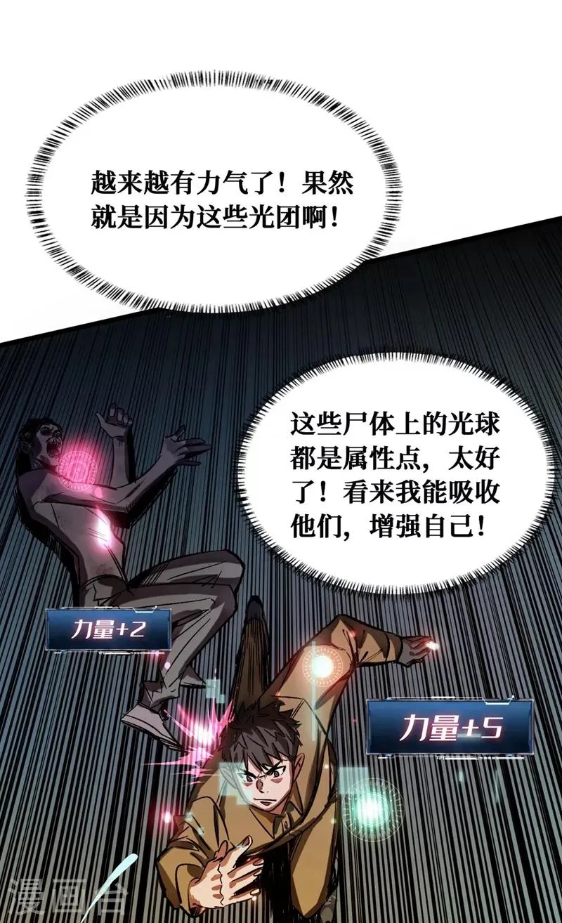 第1话 系统激活中，面板开启！ 第47页