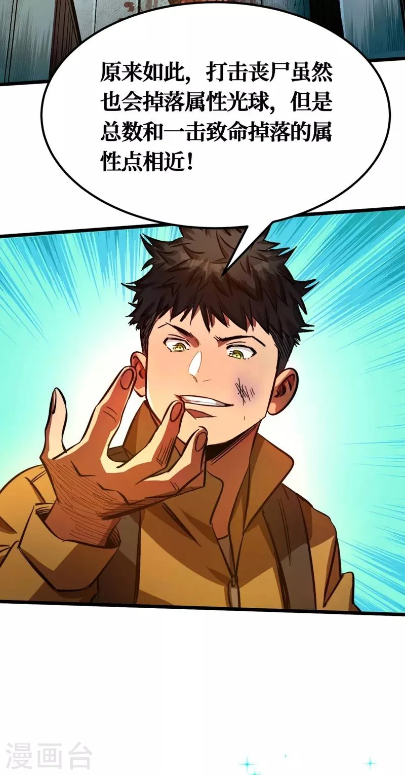 第1话 系统激活中，面板开启！ 第75页