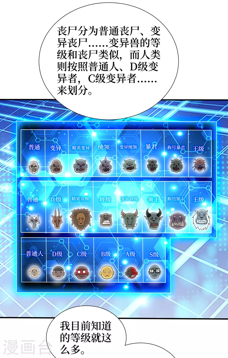 第166话这是你们的战友吧？ 第25页
