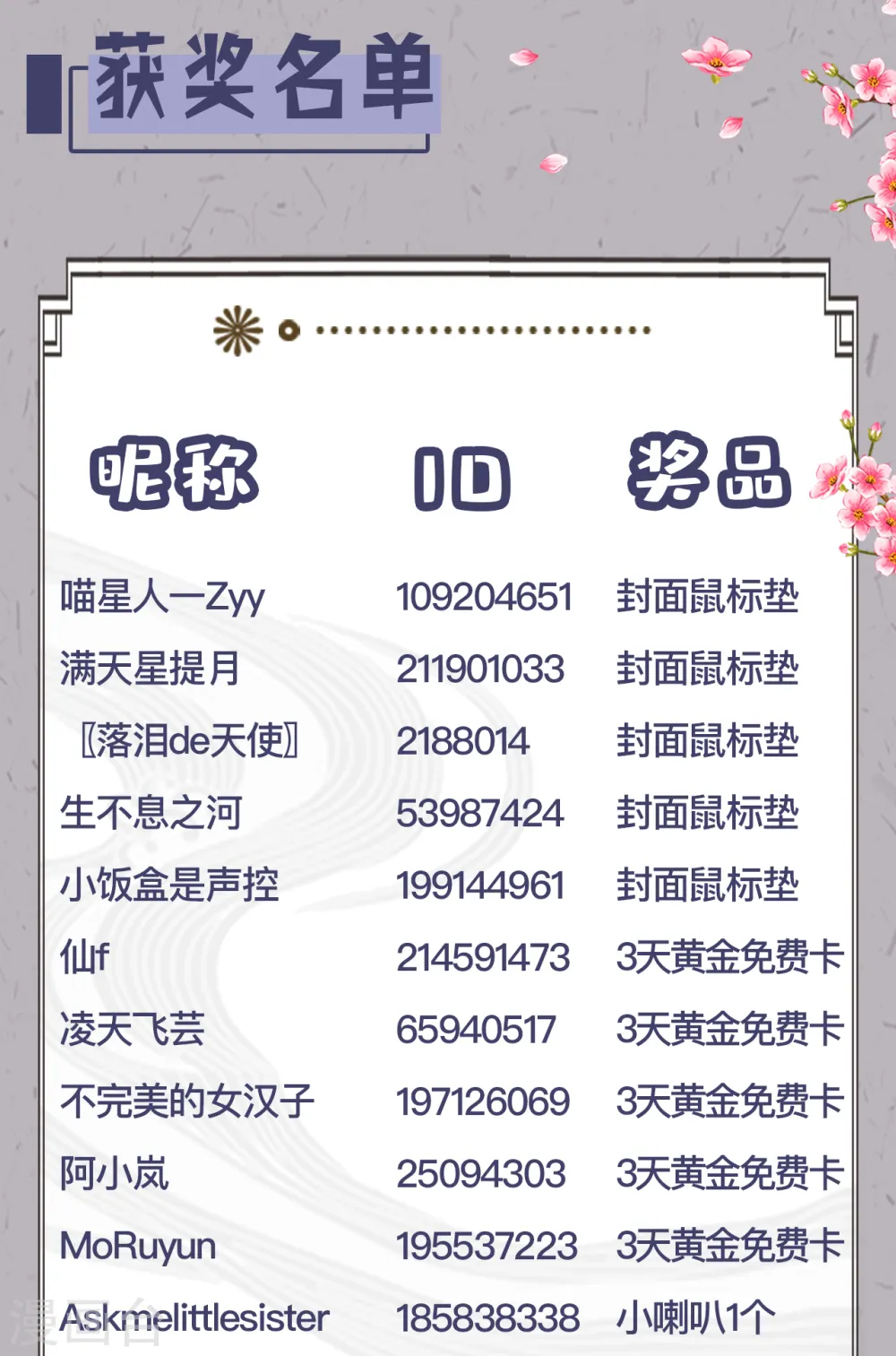 第10话 狗奴才脸皮太硬 第39页