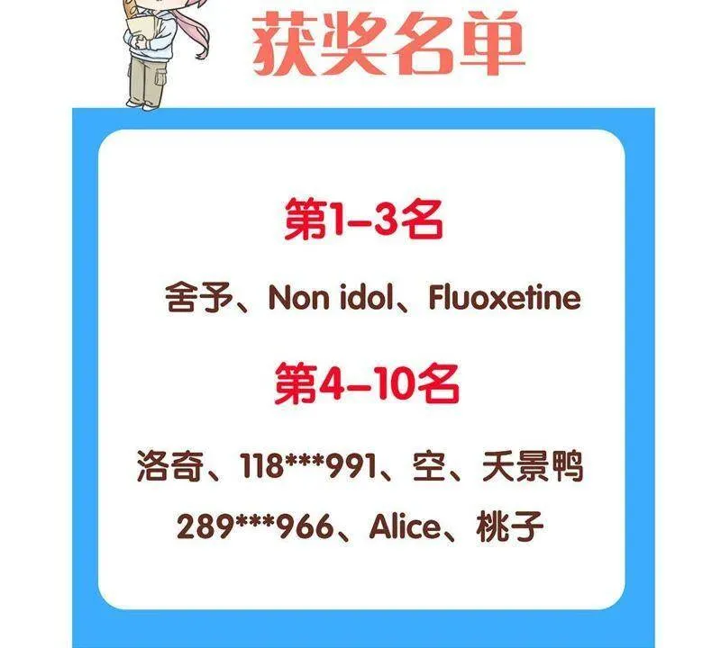 第157话 谁更帅？ 第66页