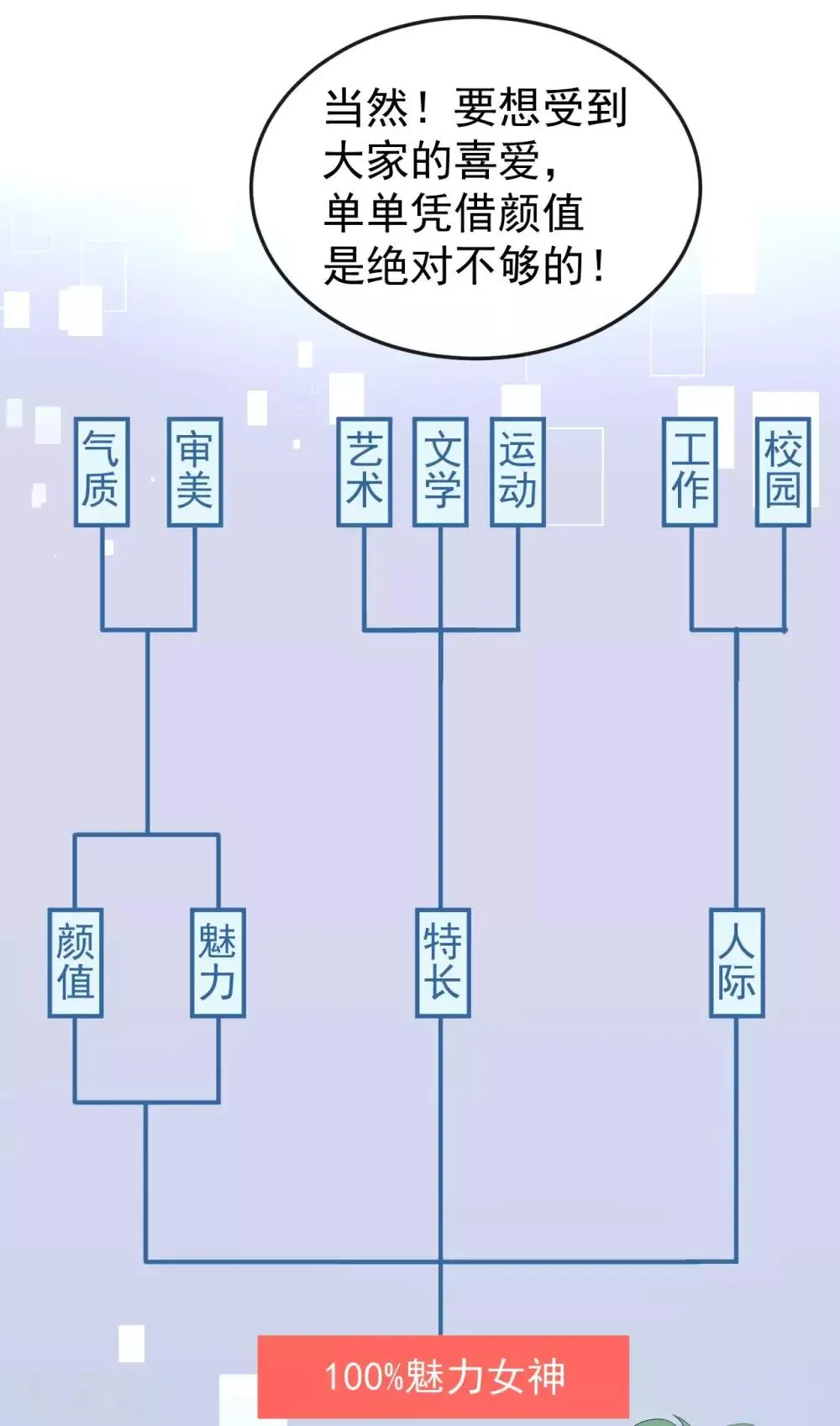 第48话 双难抉择 第16页