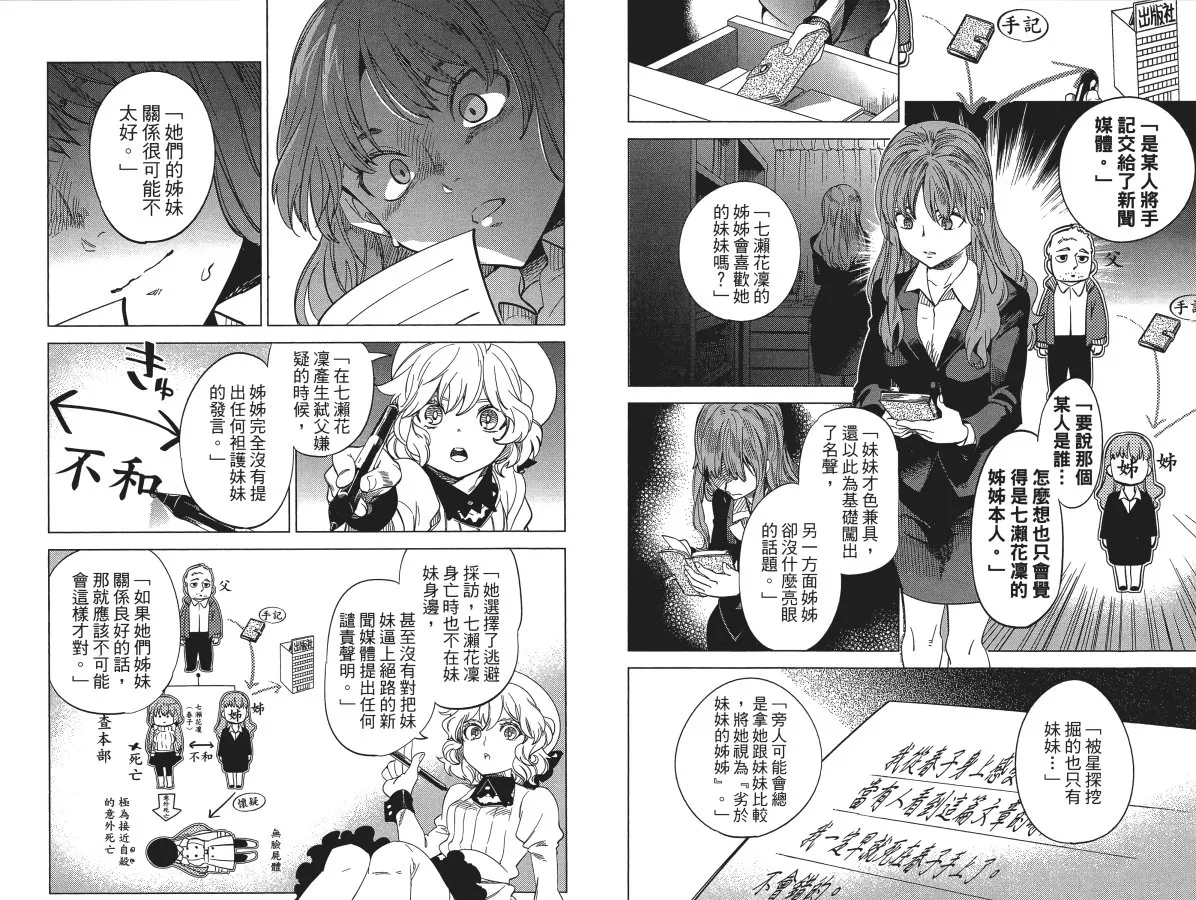 第6卷 第18页