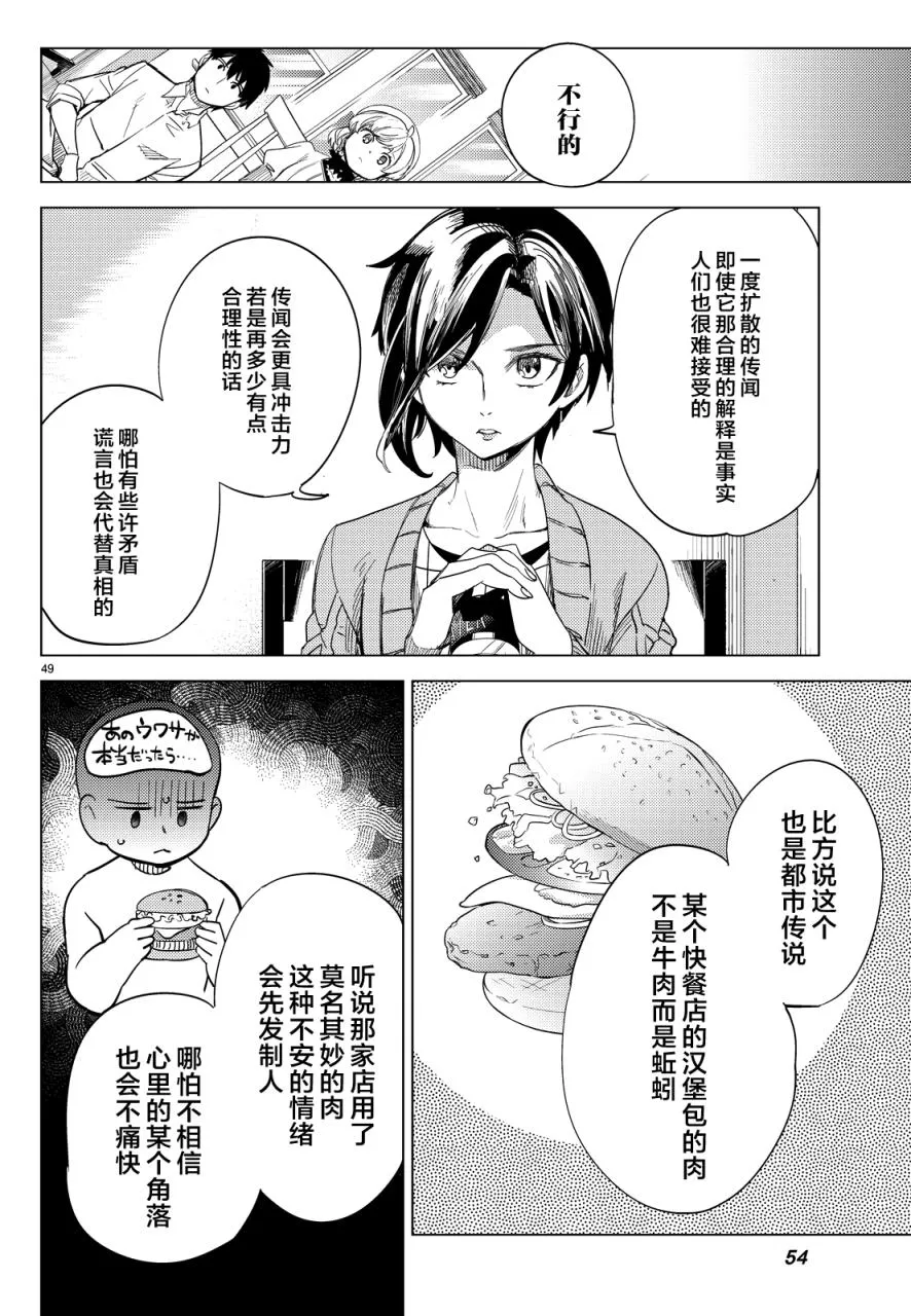 第5话 想象力的怪物 第47页