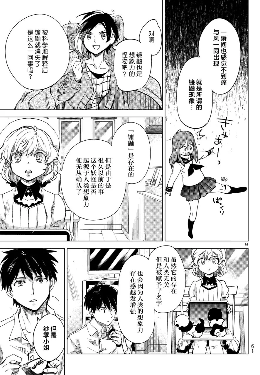 第5话 想象力的怪物 第54页