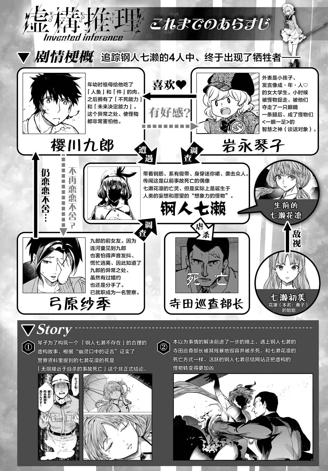 第7话 钢人七濑攻略战准备 第3页