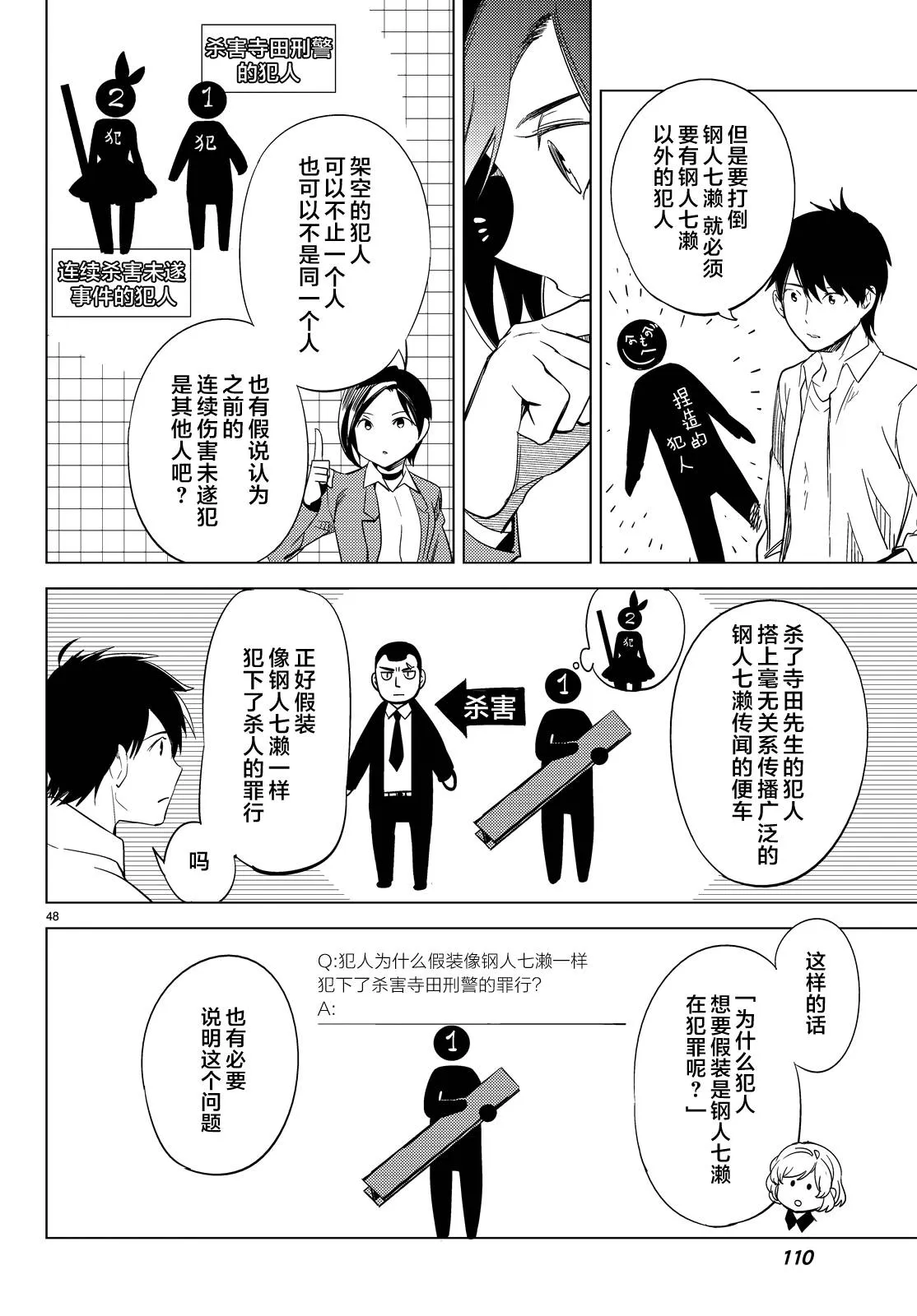 第7话 钢人七濑攻略战准备 第51页