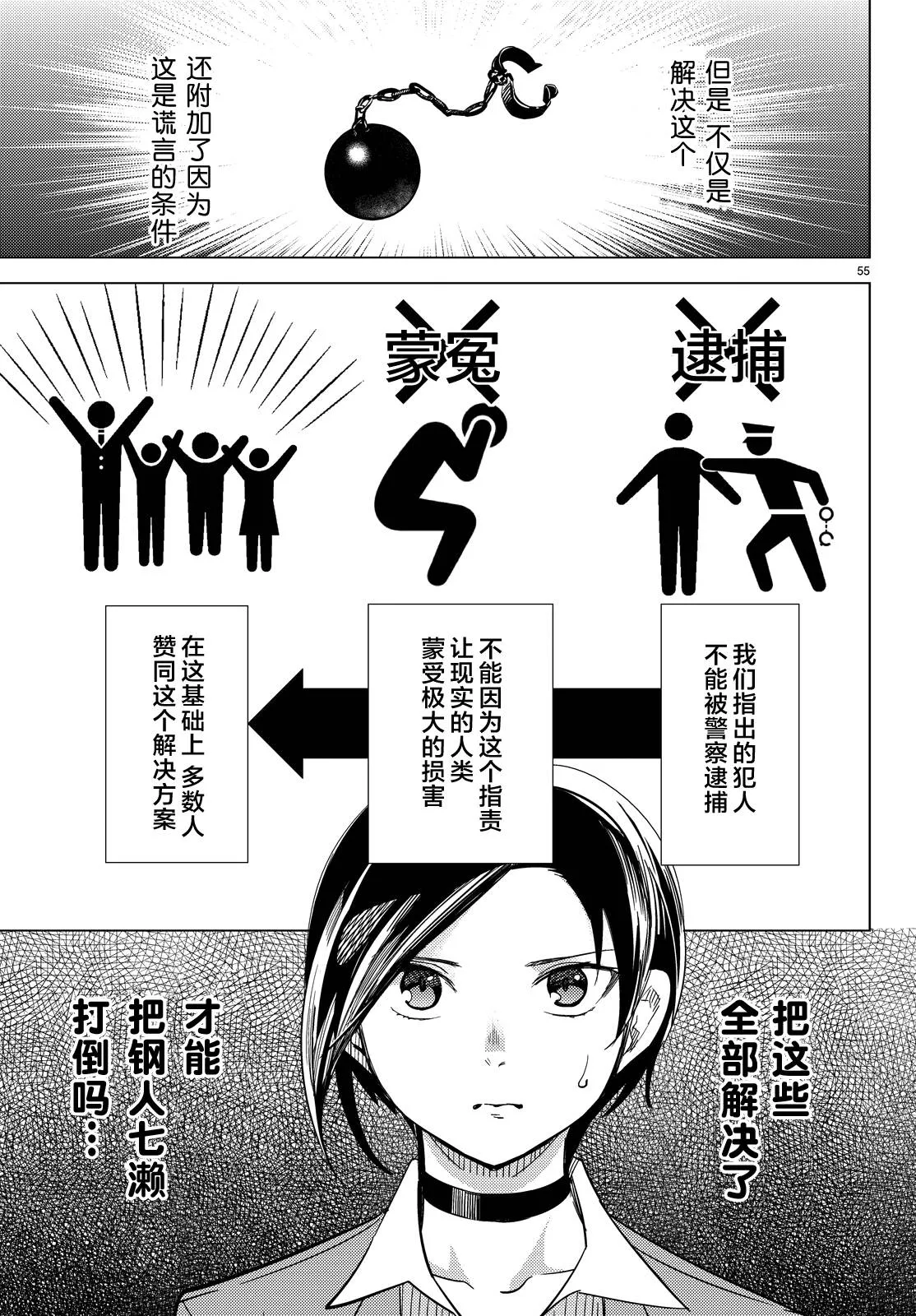 第7话 钢人七濑攻略战准备 第58页