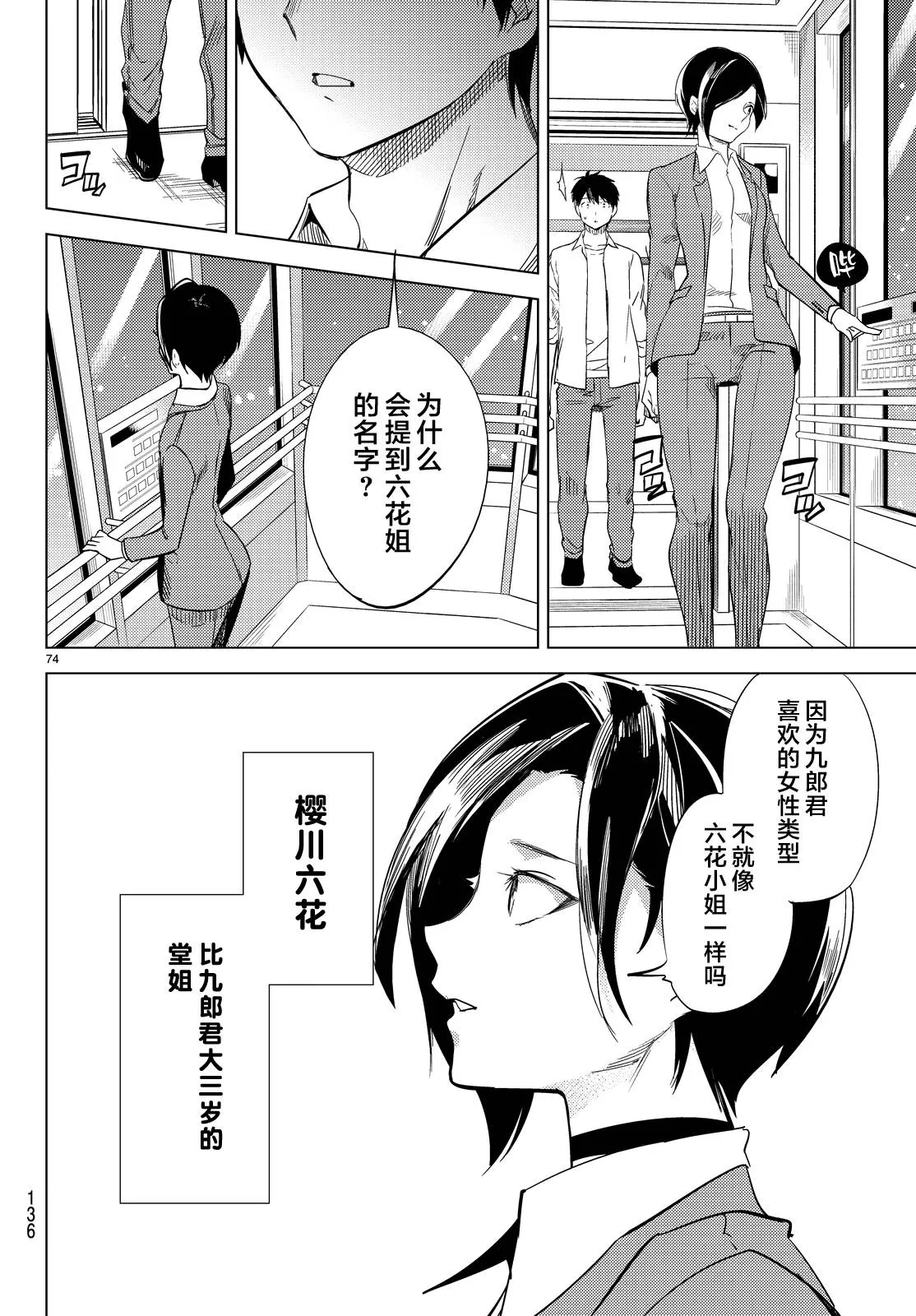 第7话 钢人七濑攻略战准备 第77页