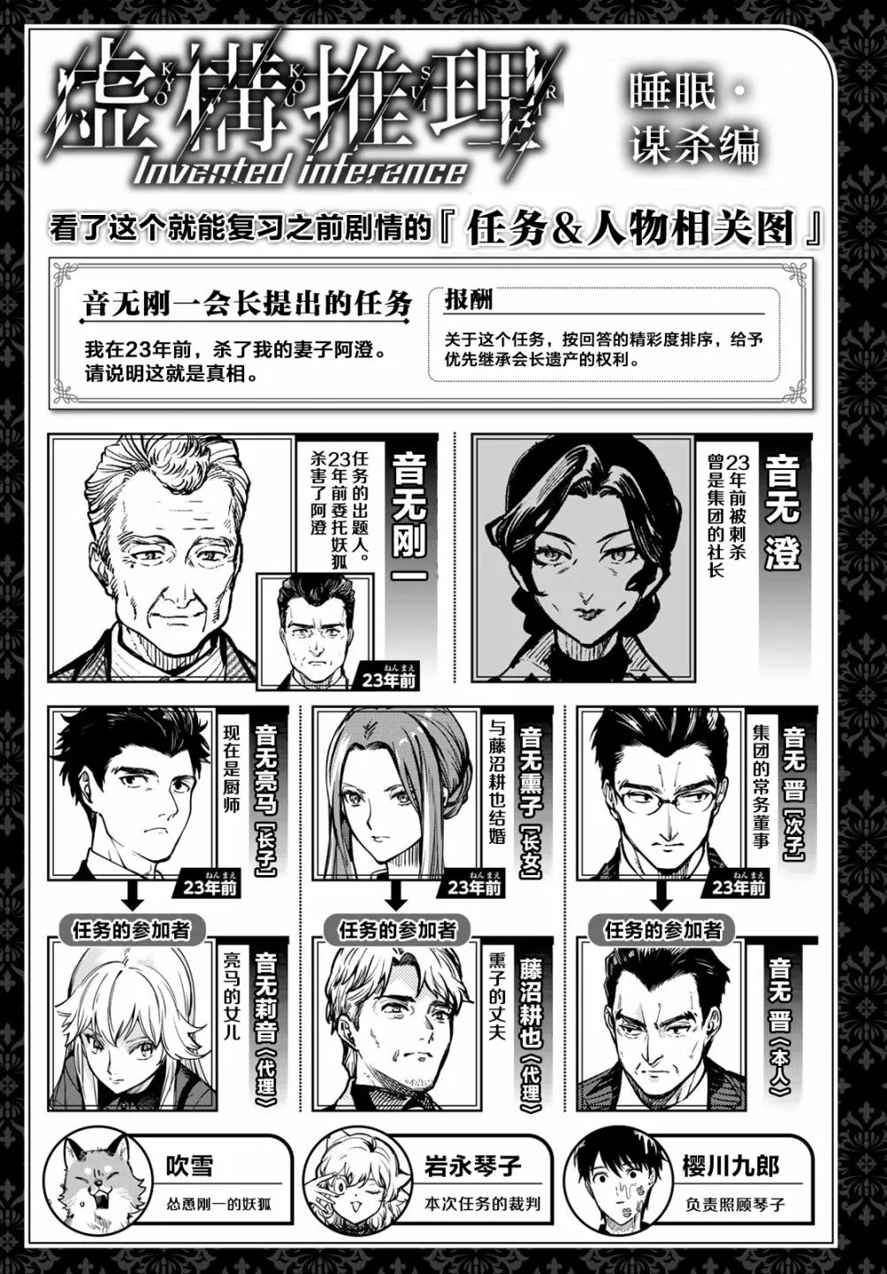第26话 睡眠，谋杀（2） 第2页