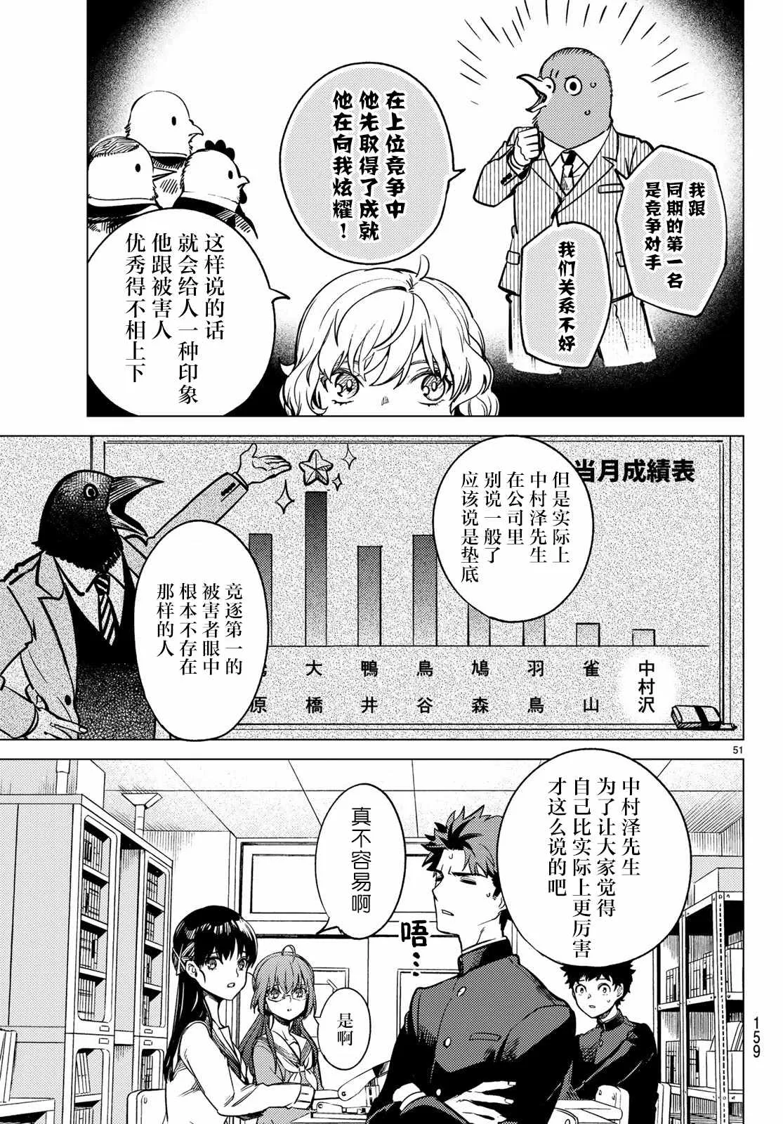 第29话 死者的不确切传言 第52页