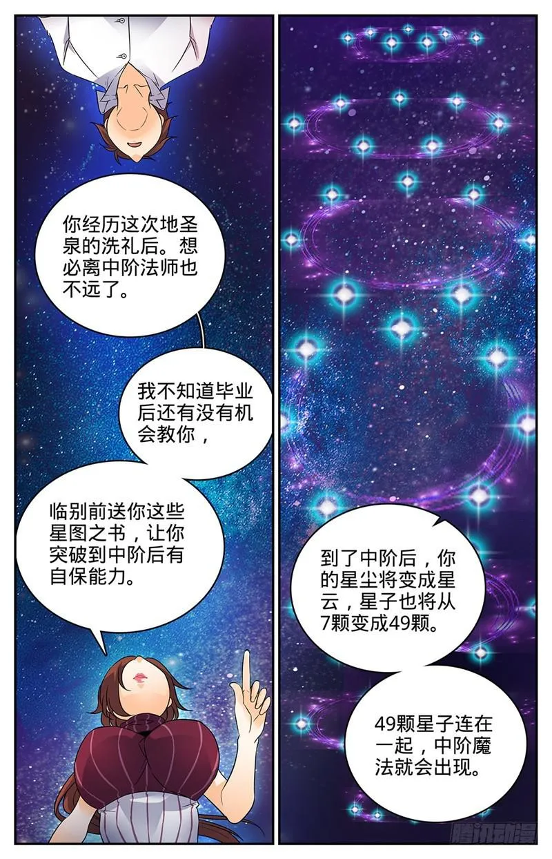 63 星图之书 第3页