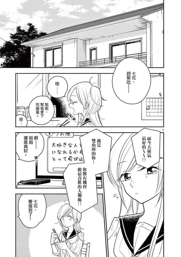 第14话 第1页