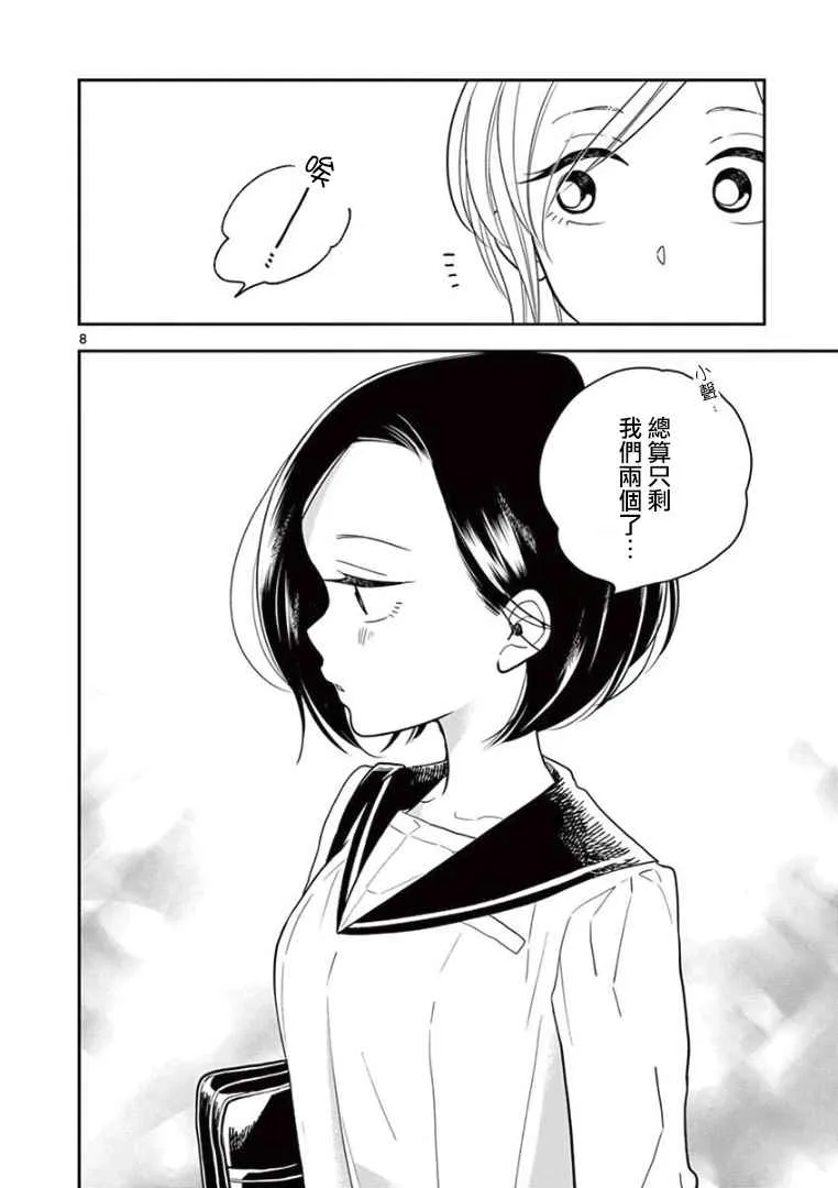 第14话 第8页