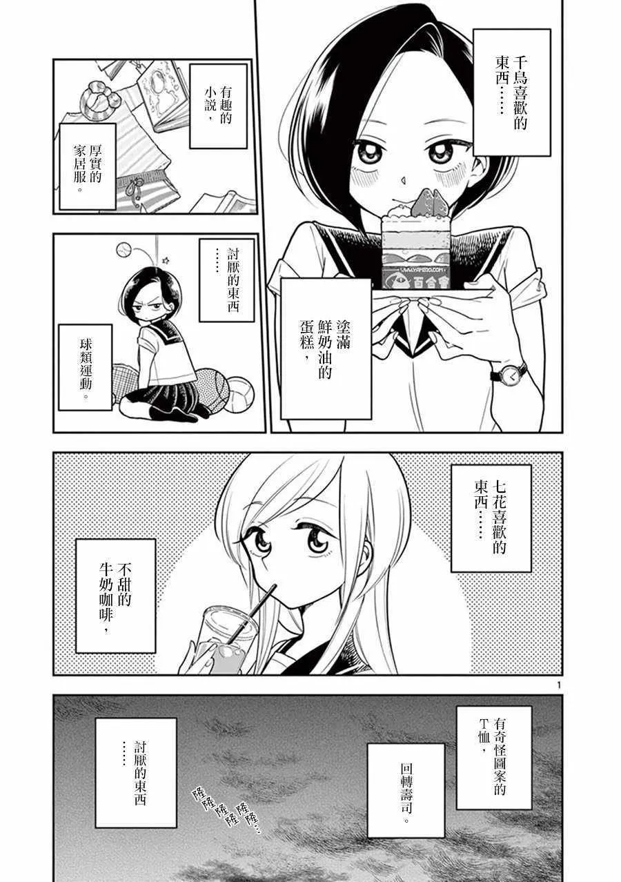 第24话 第1页
