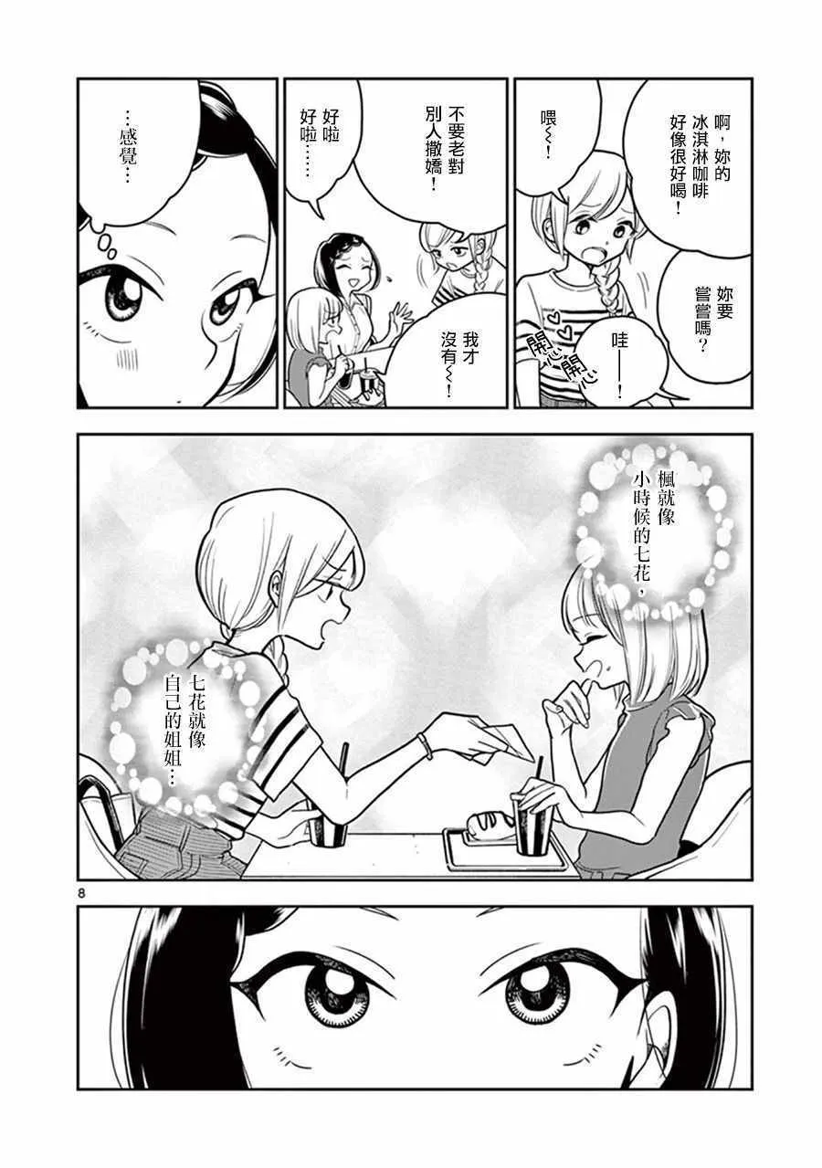 第27话 第8页