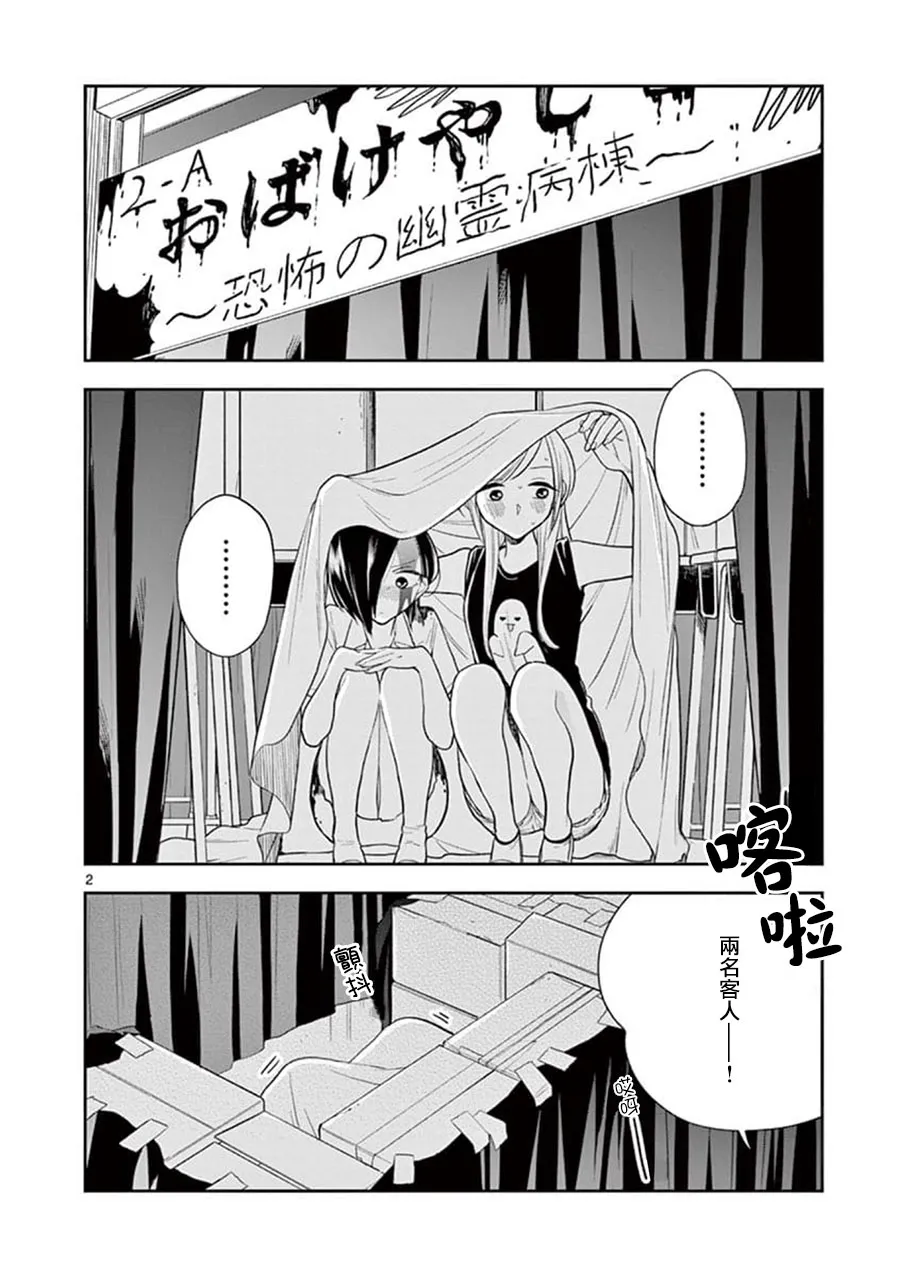 第55话 第2页