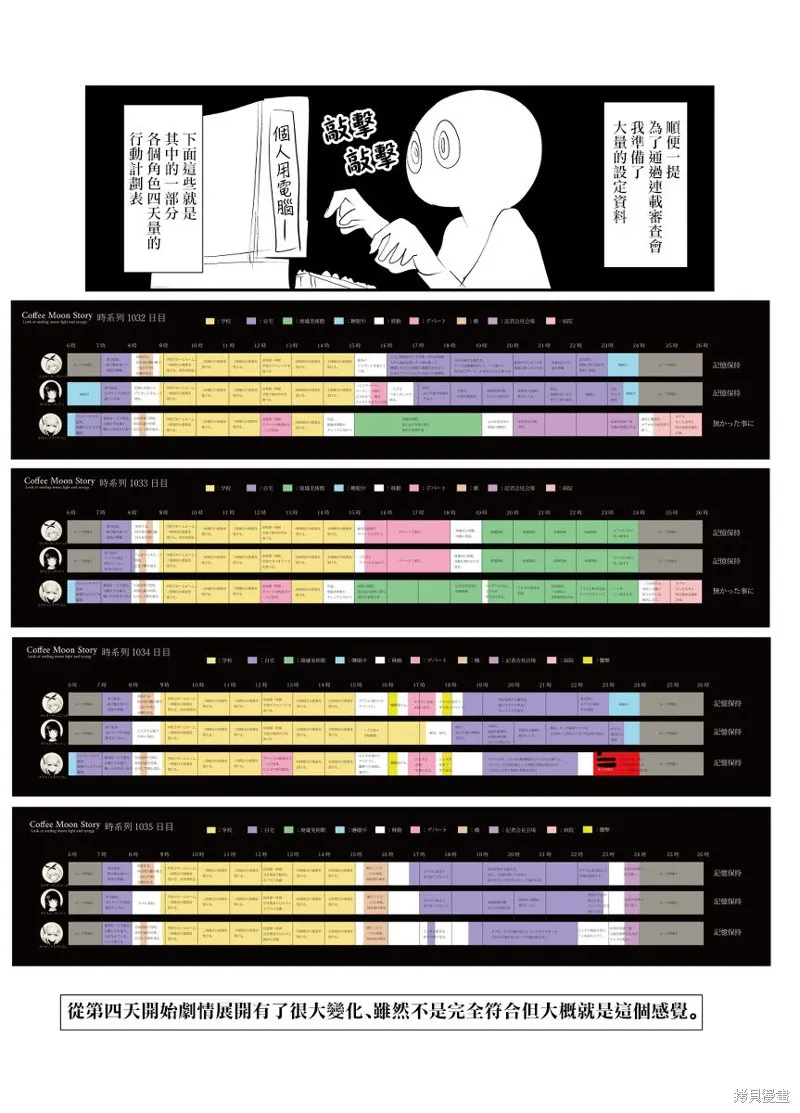作者自述 第16页