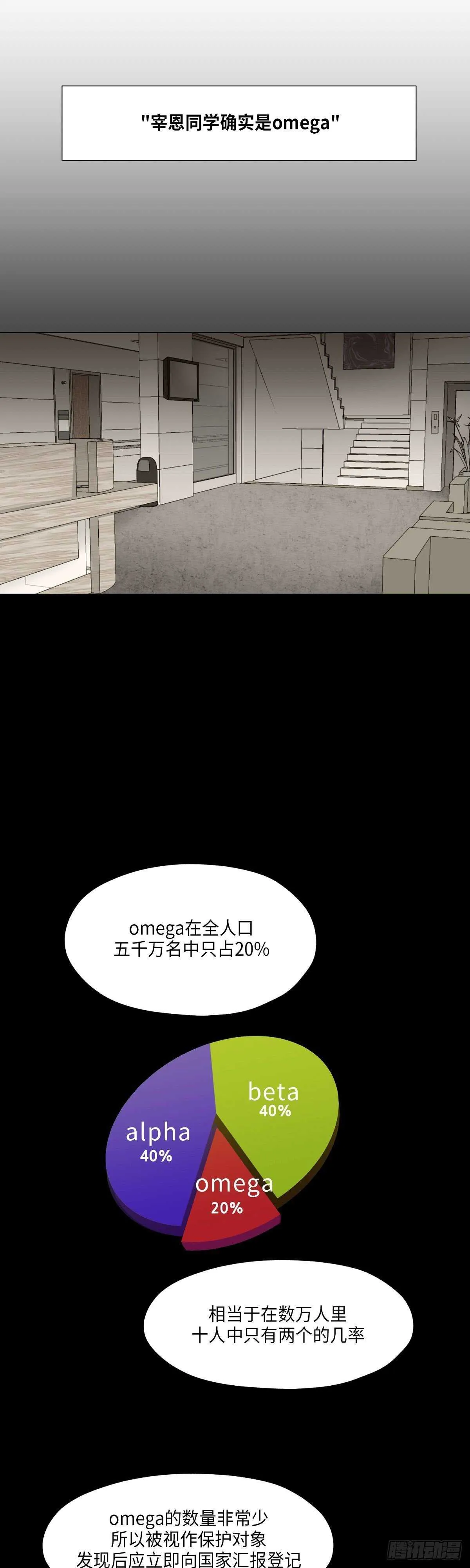 第5话 第5页