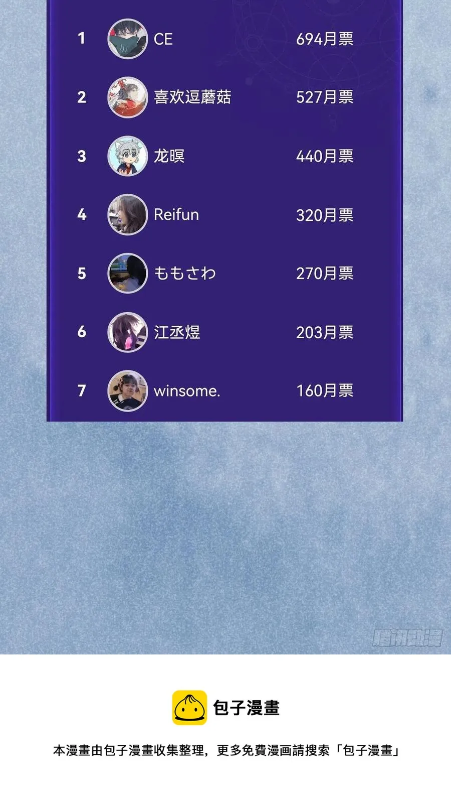 第33话 对他产生了依赖 第40页
