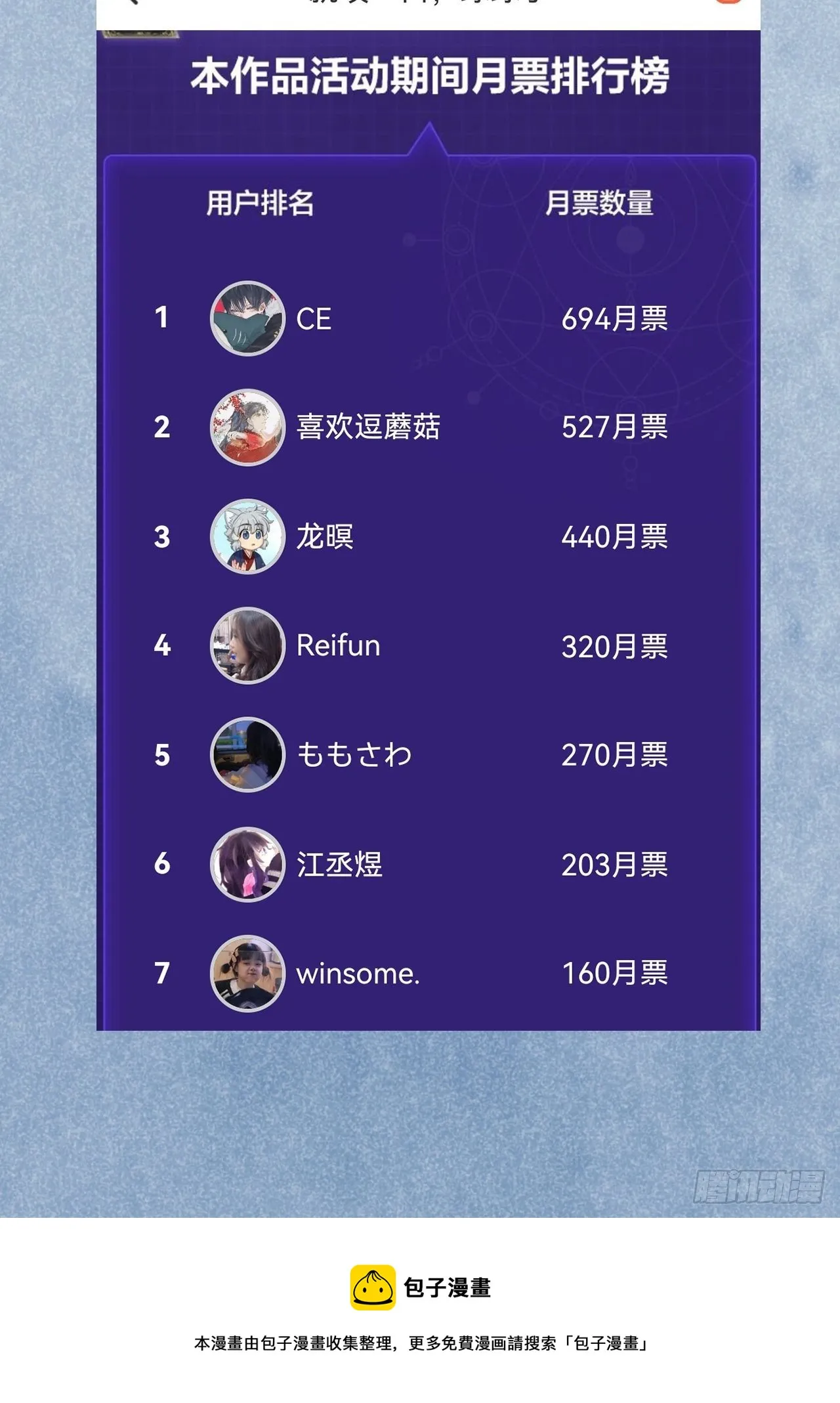 第36话 遣送回血族 第42页