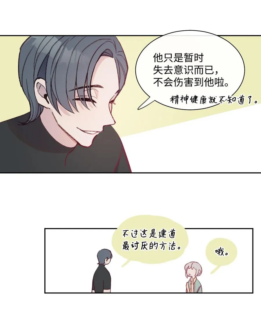 12 特殊方法 第20页